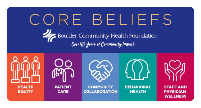 Core Beliefs at BCH